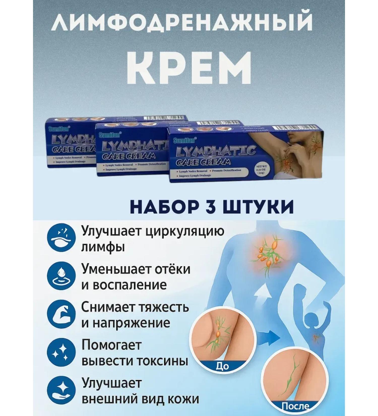 NUNA1 Lymphatic drainage of the face and body cream - Buy Online on GoSupps.com