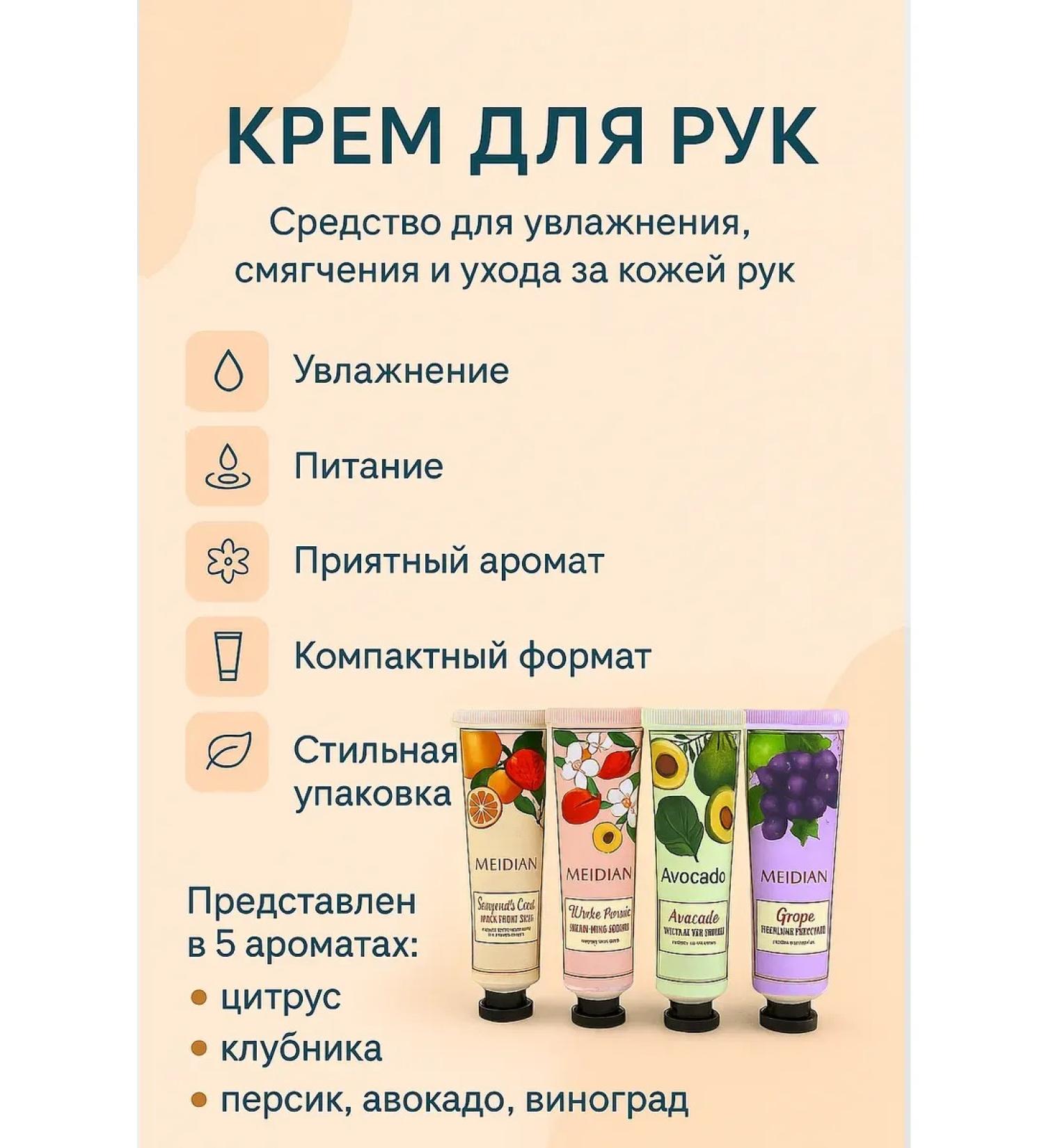 ZRN A set of hand creams with aromas - Buy Online on GoSupps.com