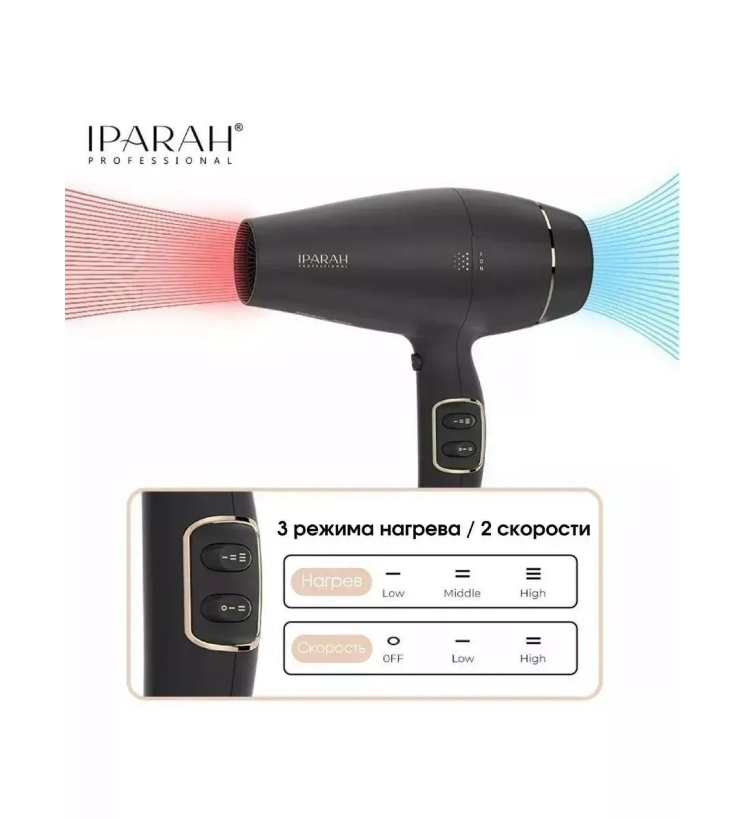 For styling Elegant hair dryer - Buy Online on GoSupps.com