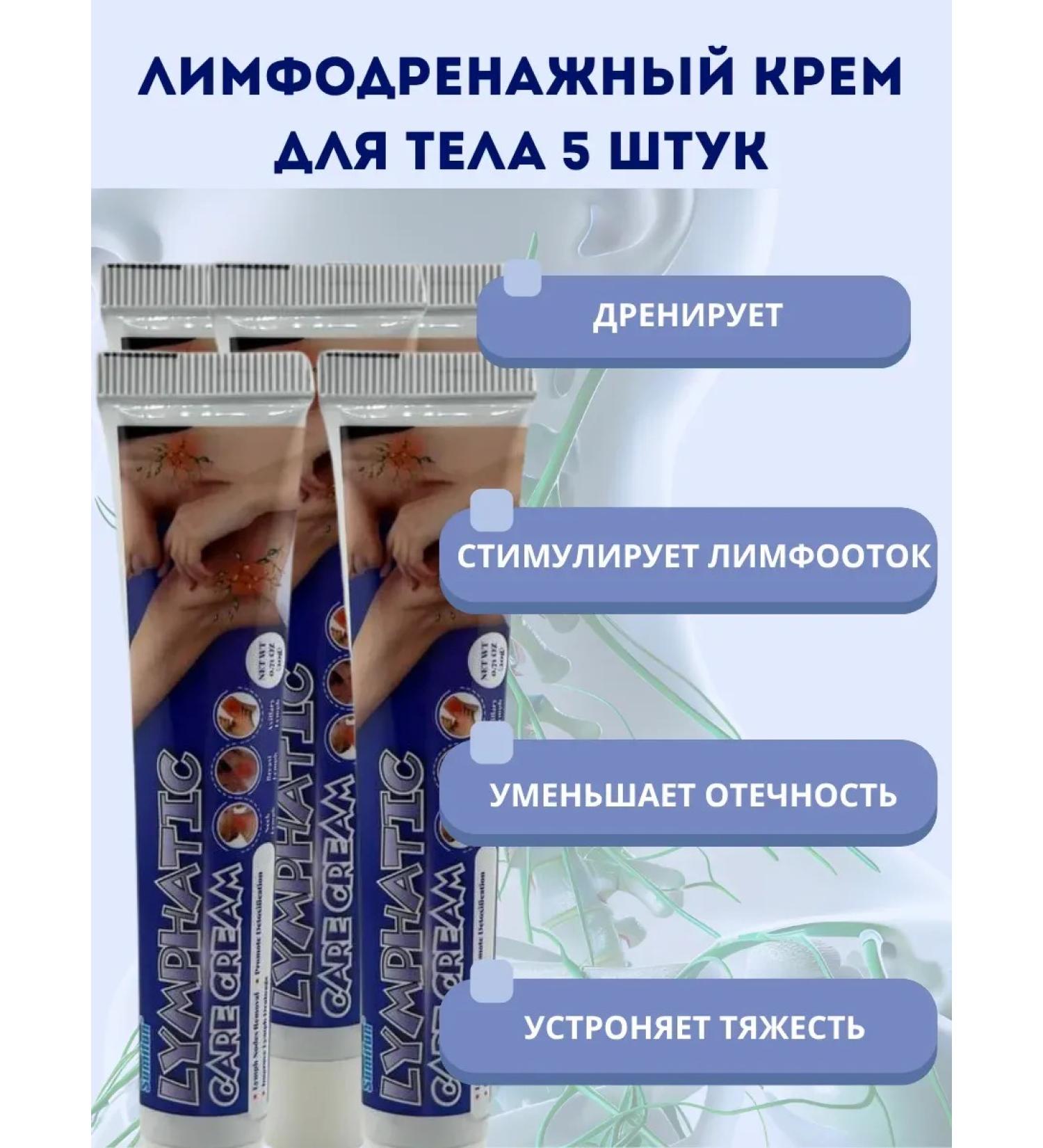 AilunaI 5pcs Lymphodrenal body cream - Buy Online on GoSupps.com