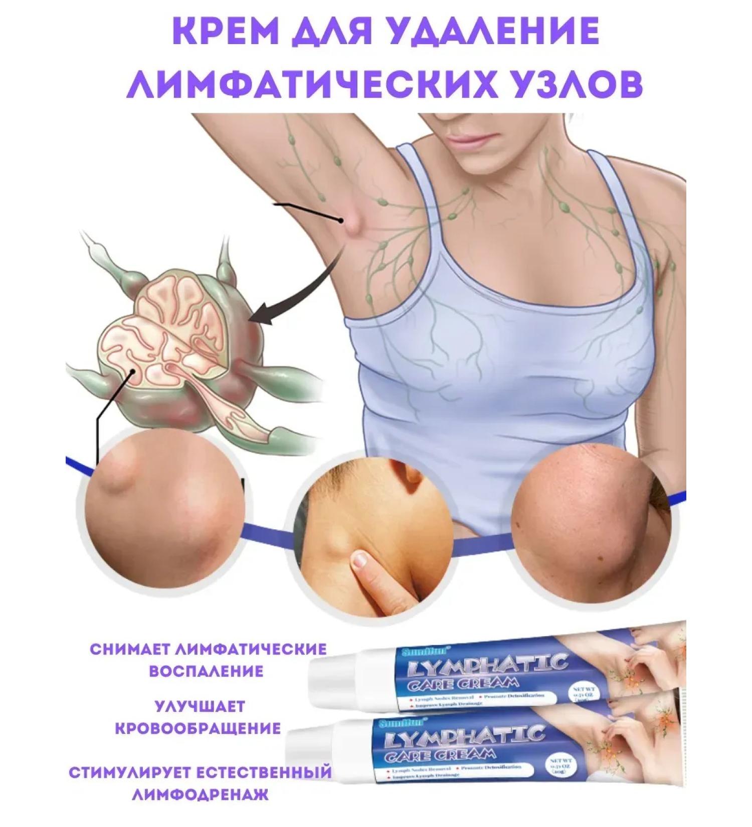 Guchy Cream for lymph nodes - Buy Online on GoSupps.com