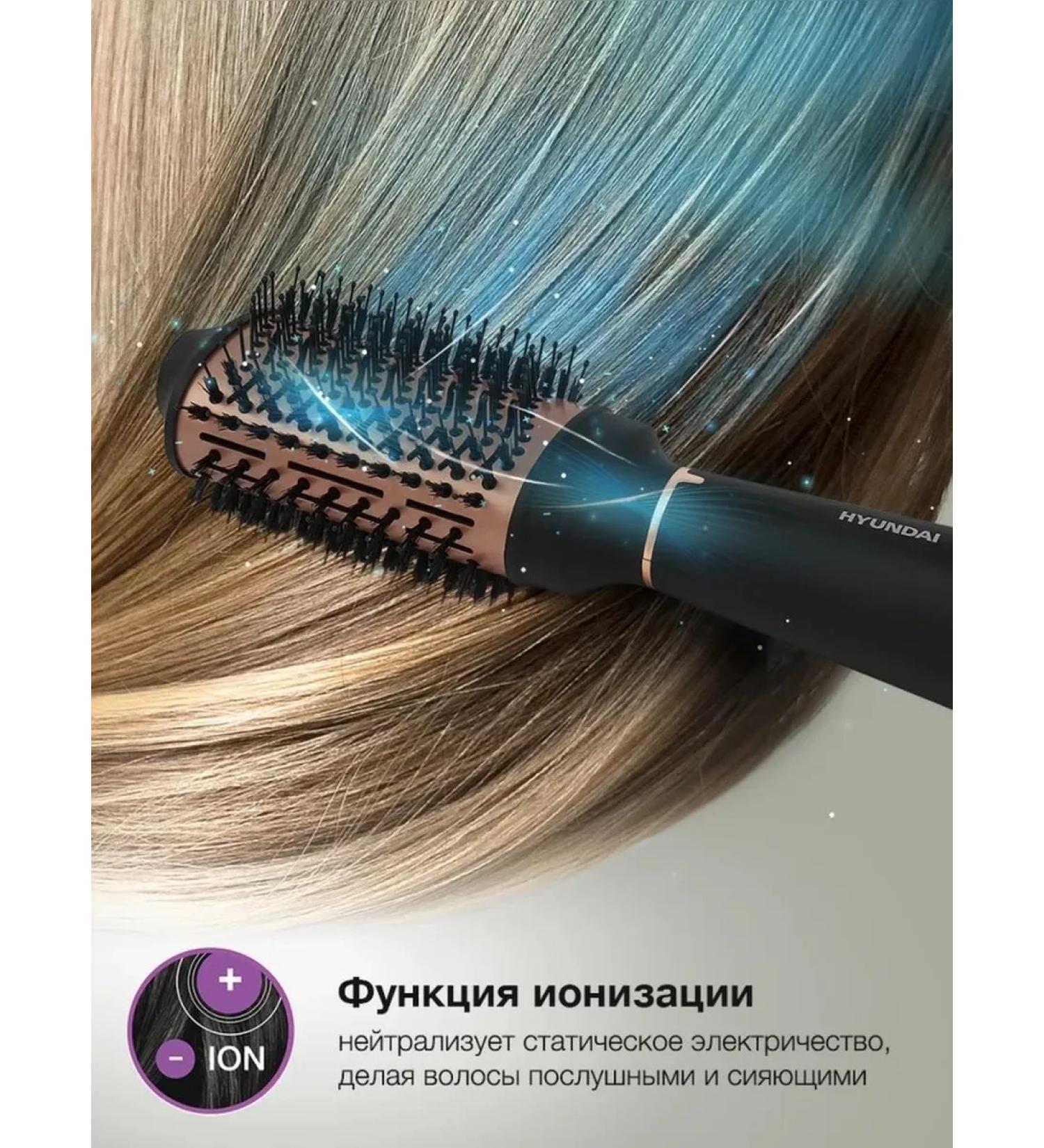 Multifunctional hairdryer for perfect hairstyles - Buy Online on GoSupps.com