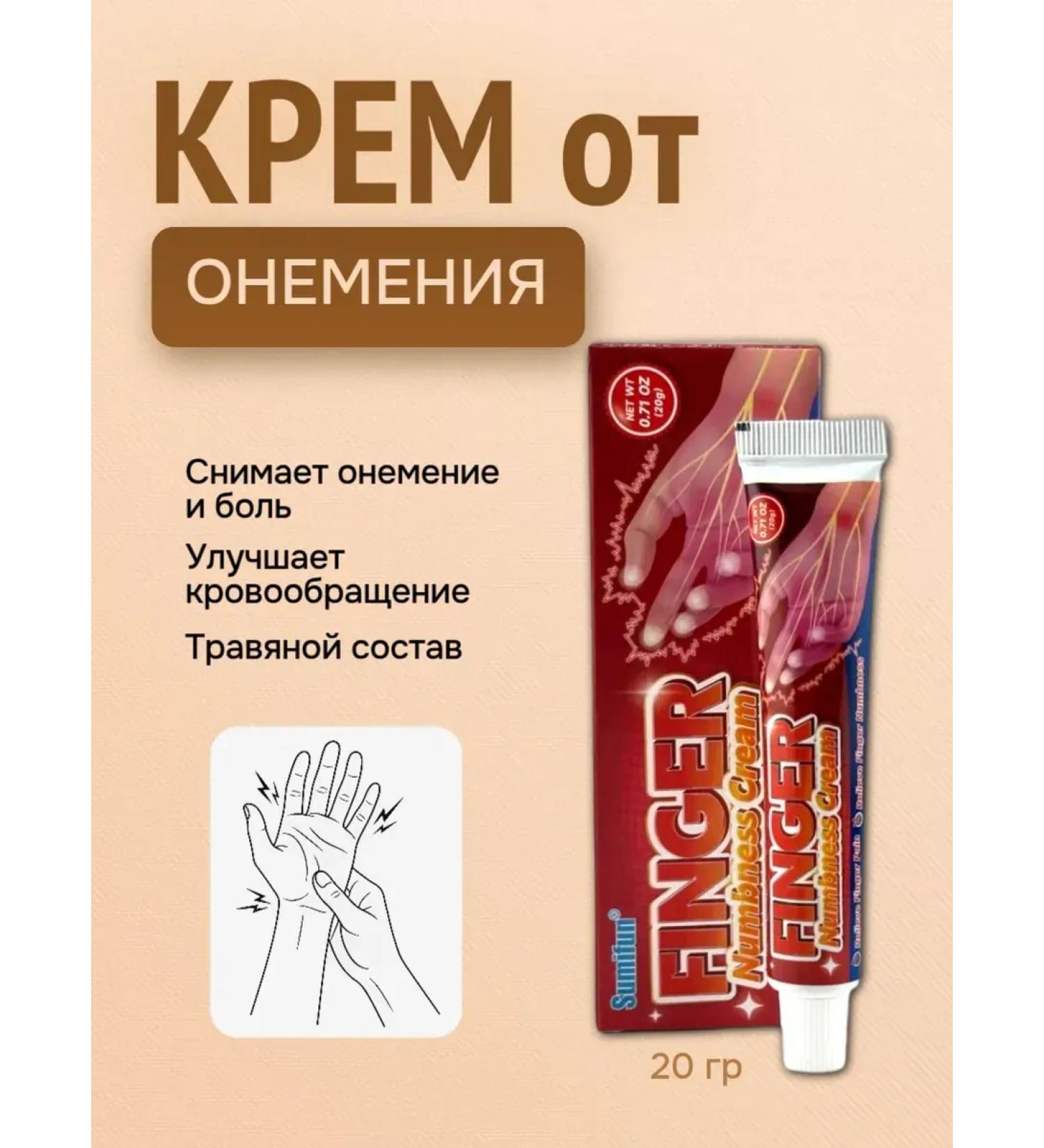 Teon Numb cream and pain in fingers and joints - Buy Online on GoSupps.com