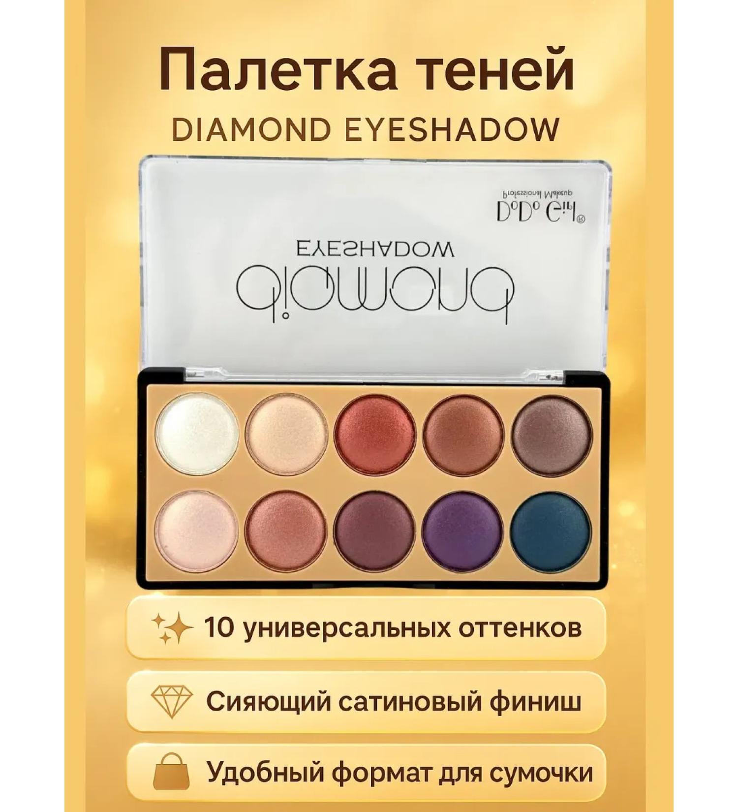 NAS2 Eye-01 tone shadows - Buy Online on GoSupps.com