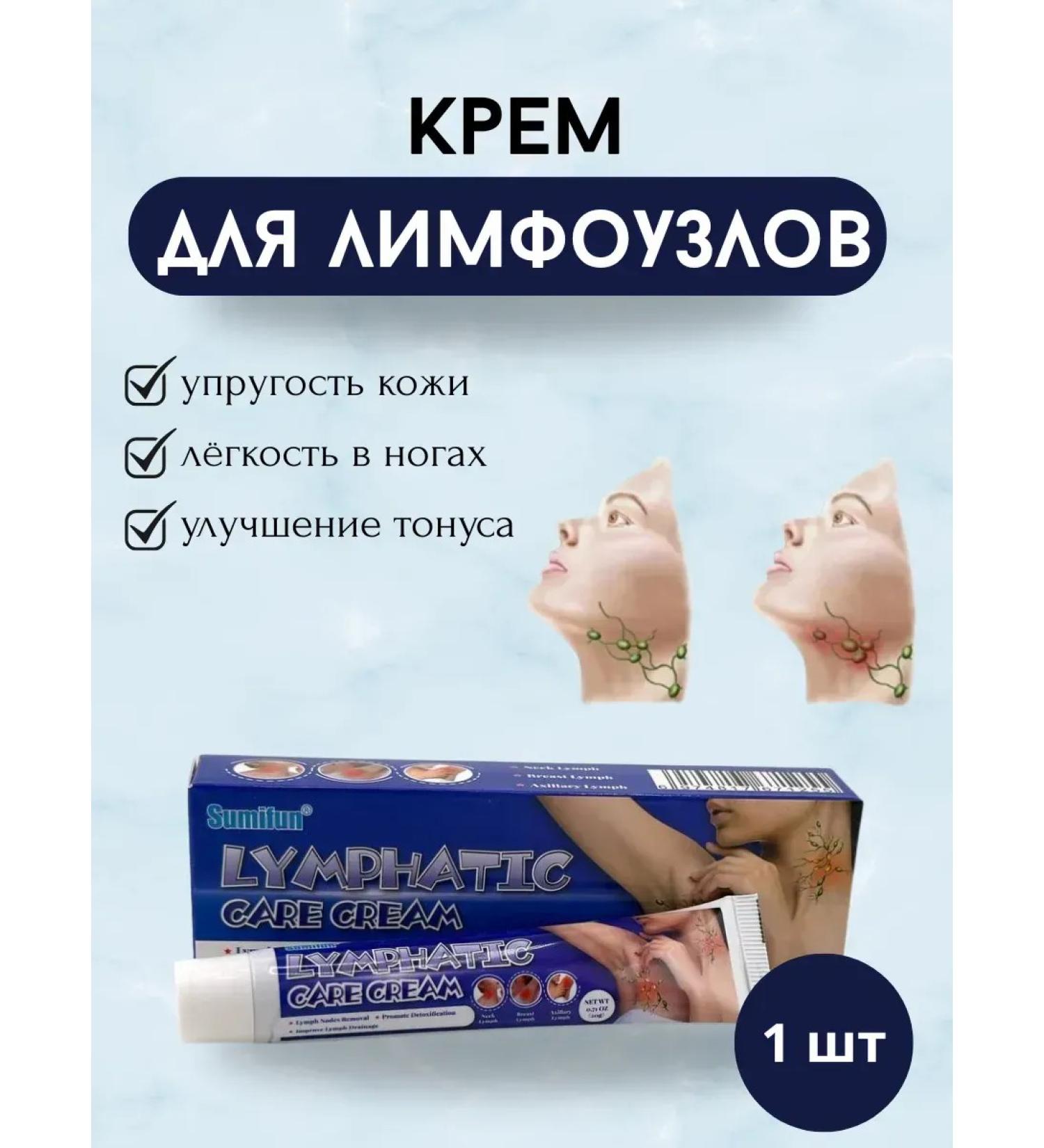 SLana2 Cream for lymphatic massage - Buy Online on GoSupps.com