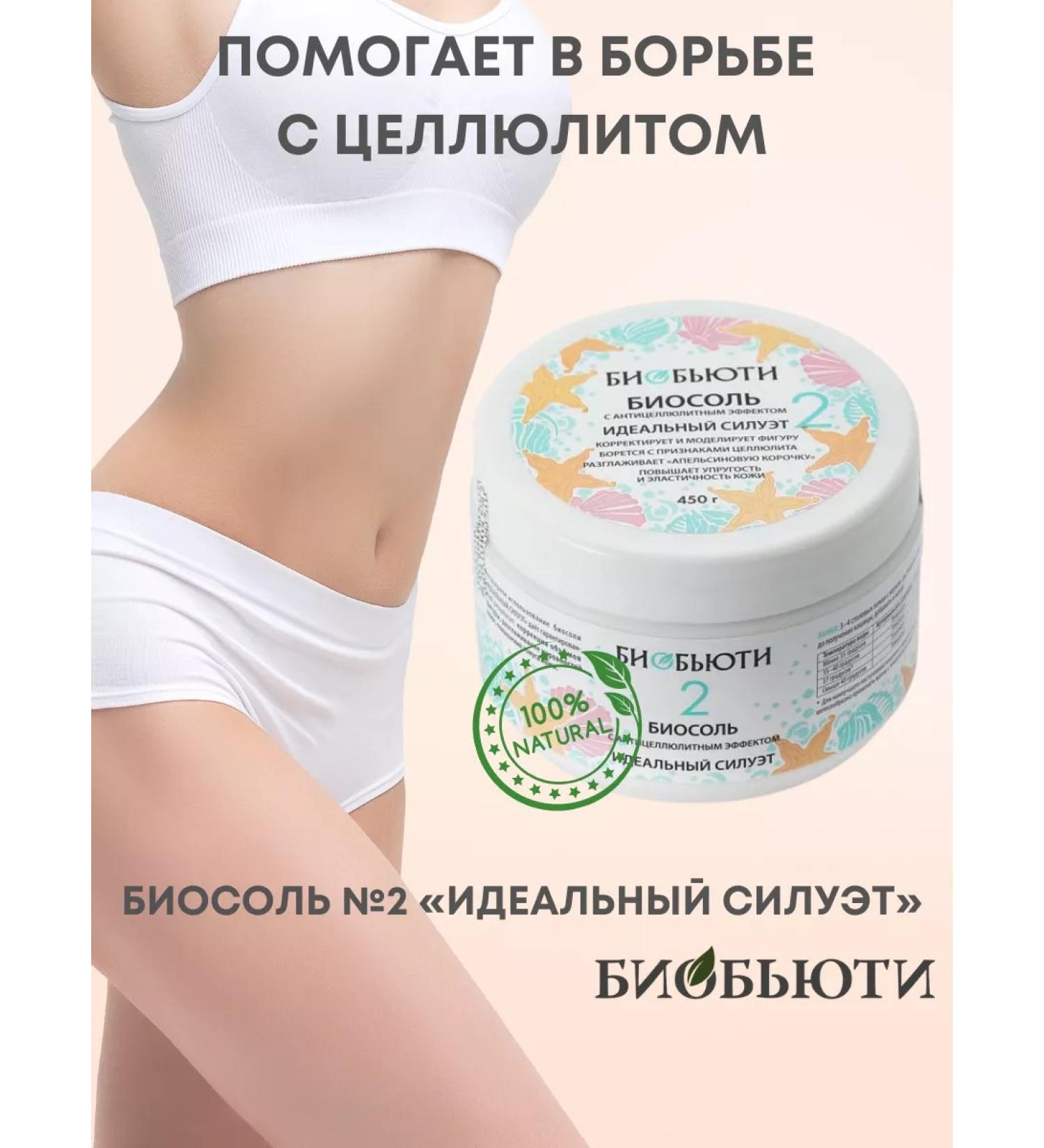 BioBeauty Biosol No. 2 "Perfect silhouette" with an anti -cellulite effect - Buy Online on GoSupps.com