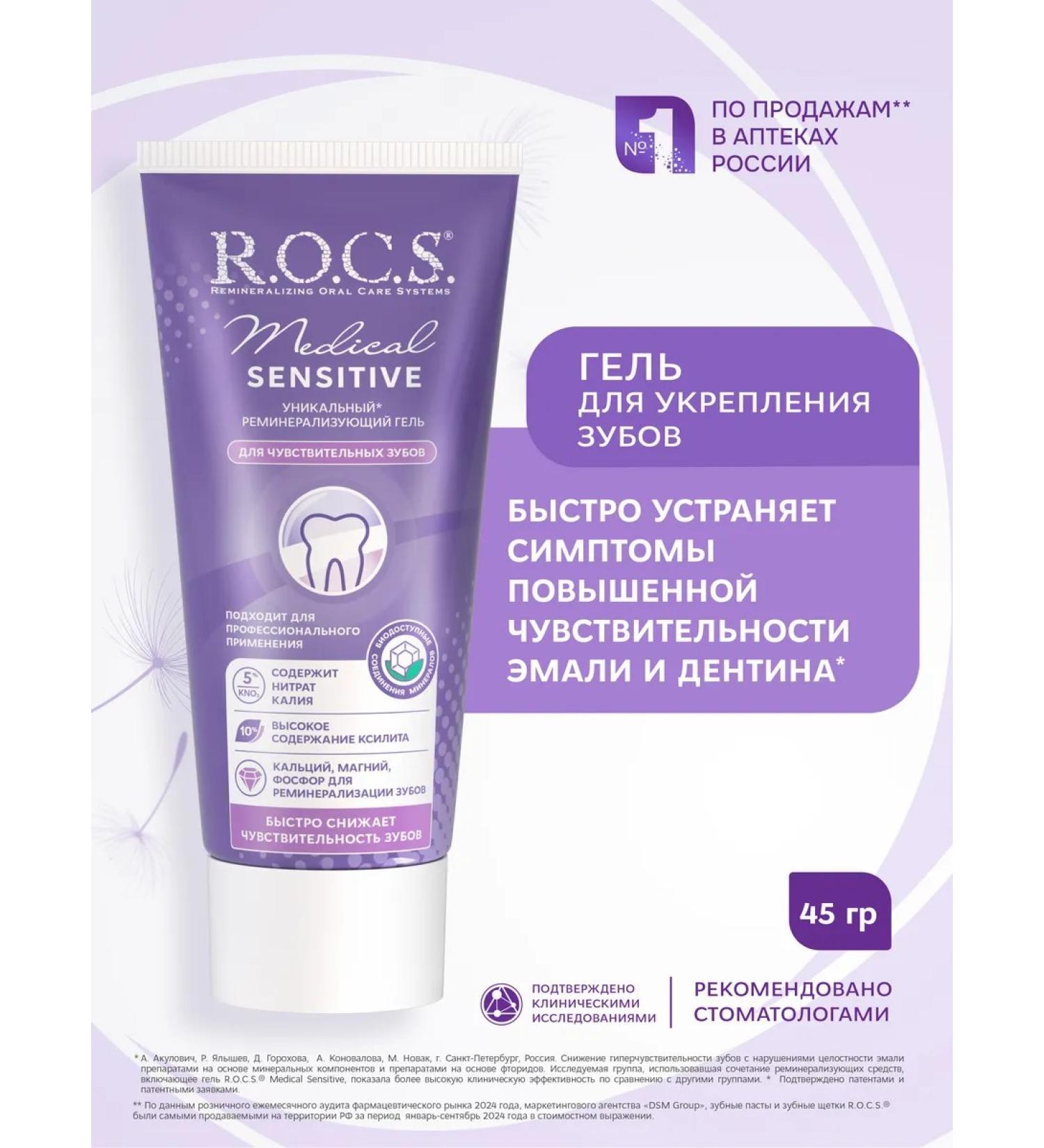 ROCS Remineralizing gel for teeth and gums - Buy Online on GoSupps.com