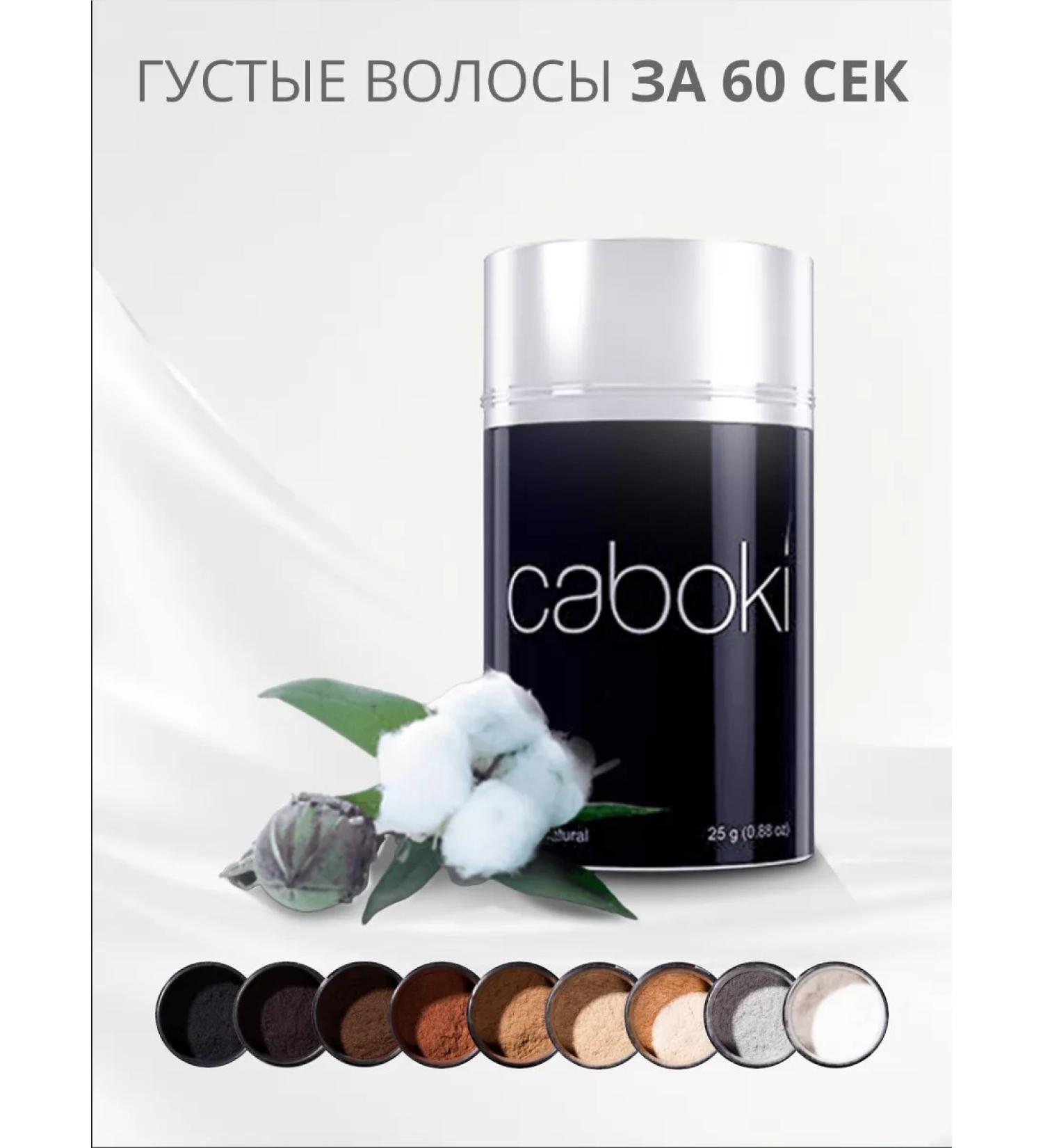 Caboki The thickener of the hair is red red. Auburn - Buy Online on GoSupps.com