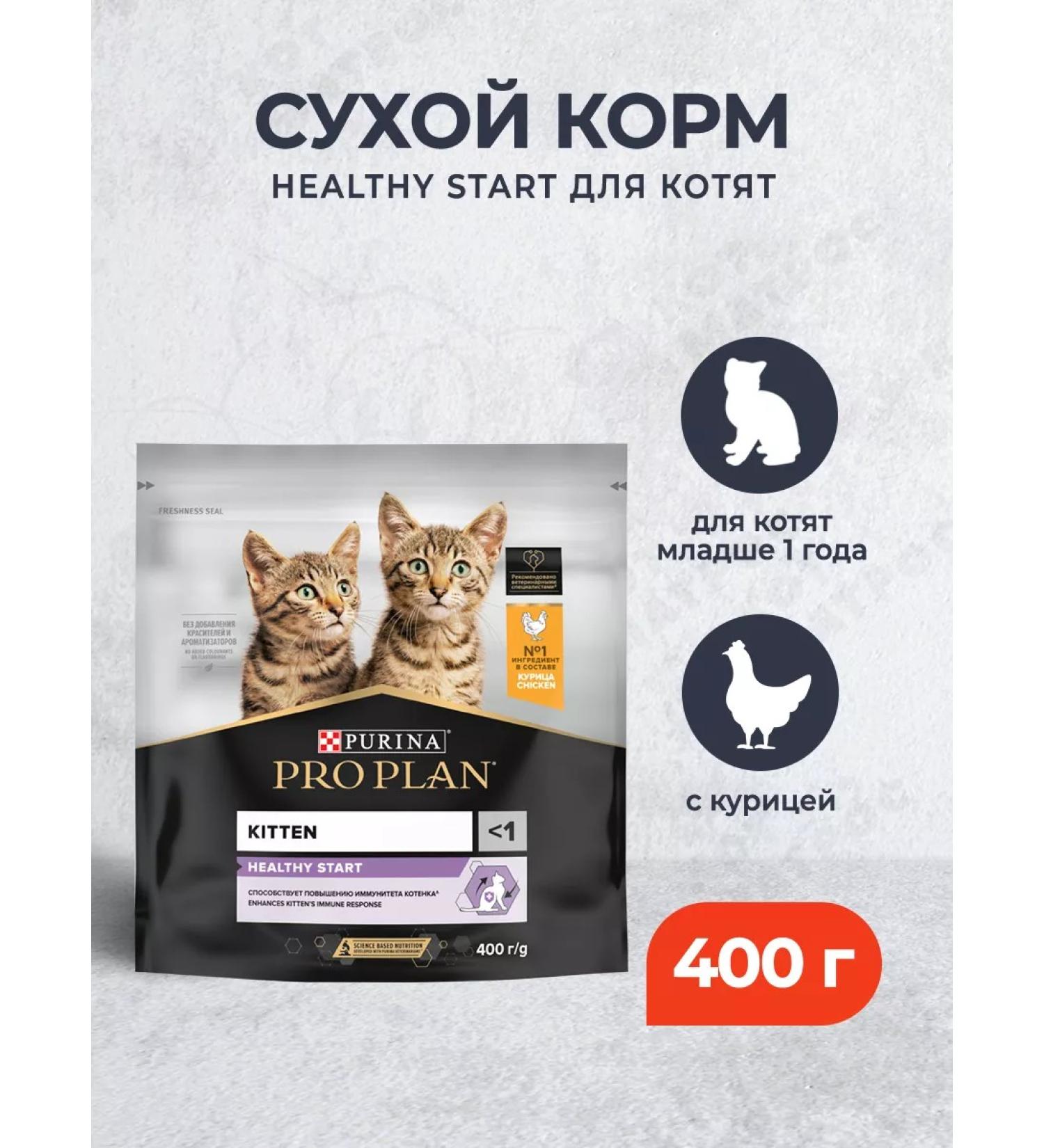 PRO PLAN Dry food for kittens with chicken 400 g - Buy Online on GoSupps.com