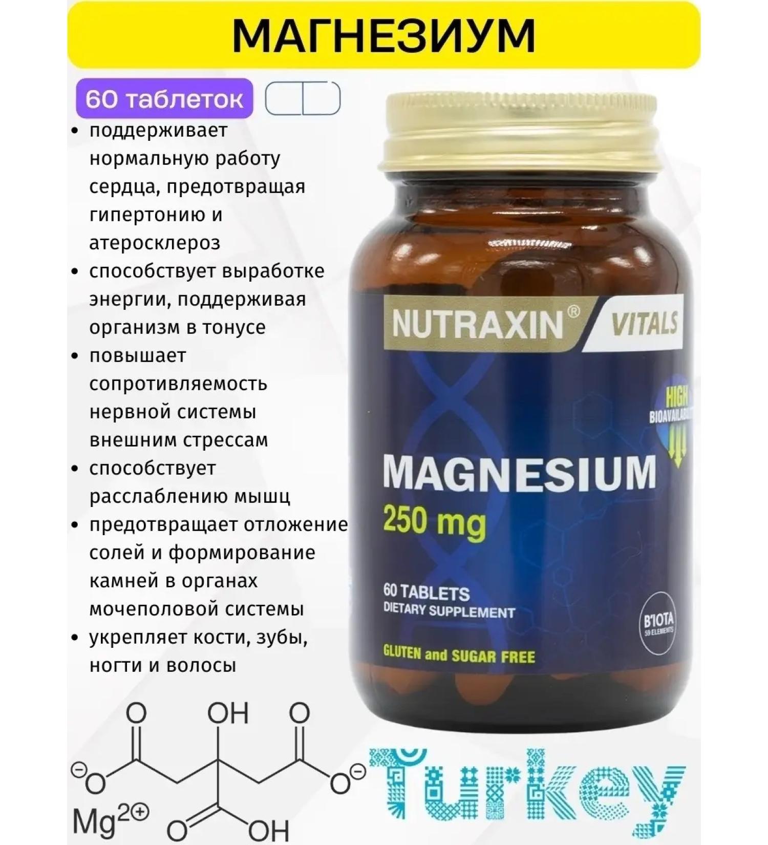 NUTRAXIN Magnesium citrate in tablets 250 mg - Buy Online on GoSupps.com