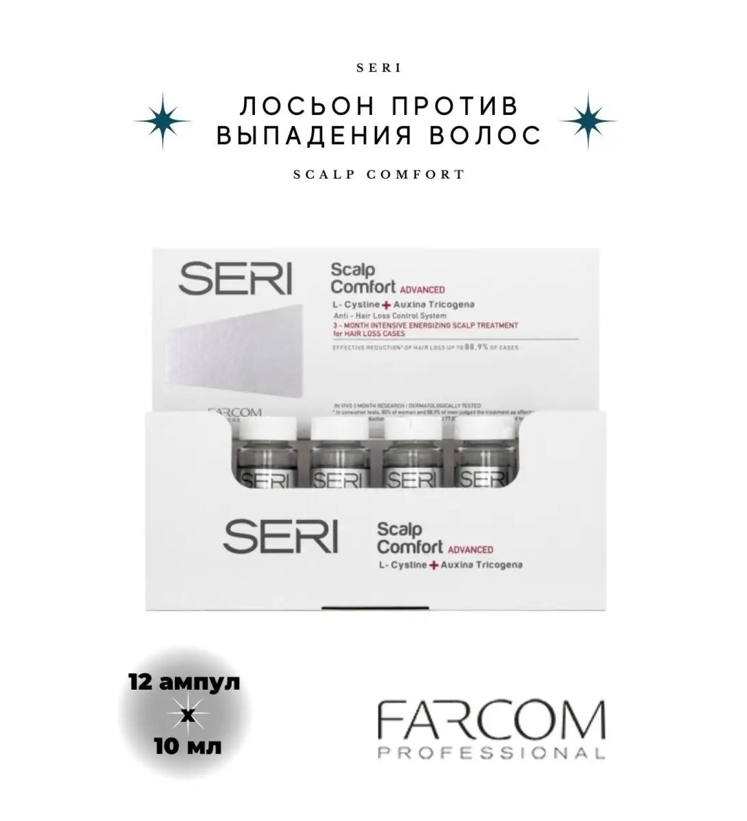 FARCOM Ampoules from hair loss Loton indelible 12x10 ml - Buy Online on GoSupps.com