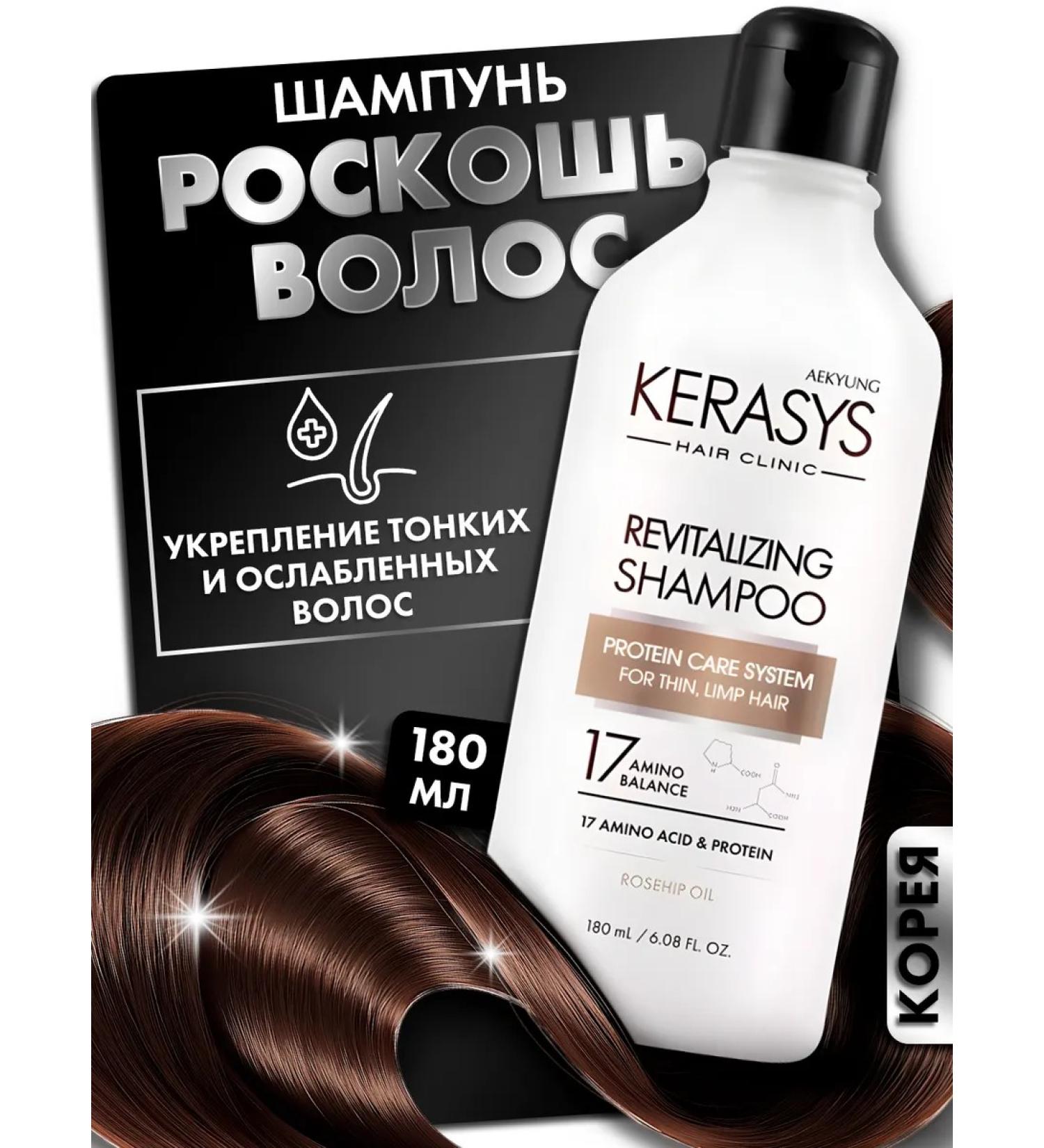 KeraSys  - Buy Online on GoSupps.com