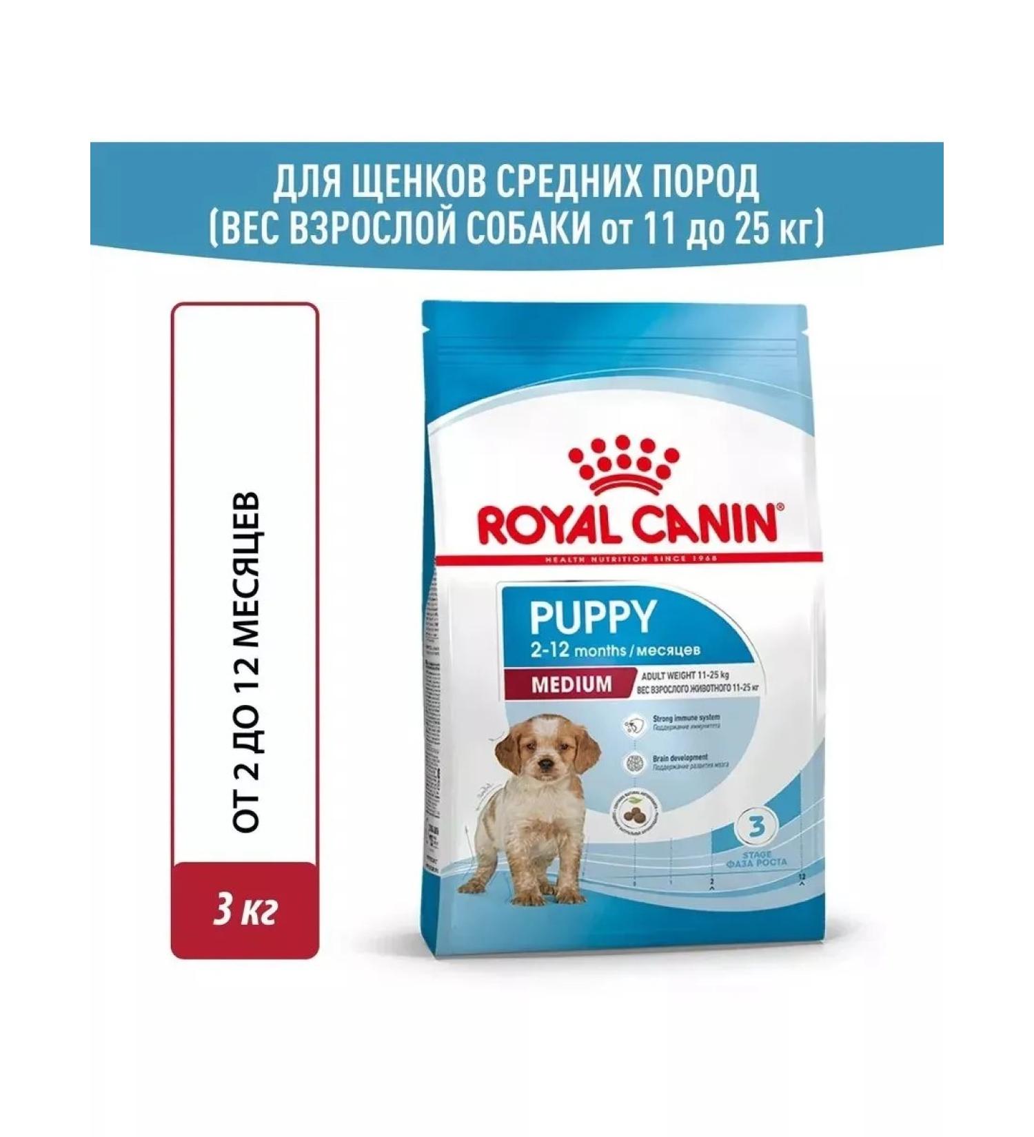 ROYAL CANIN Middle puppies 3kg - Buy Online on GoSupps.com