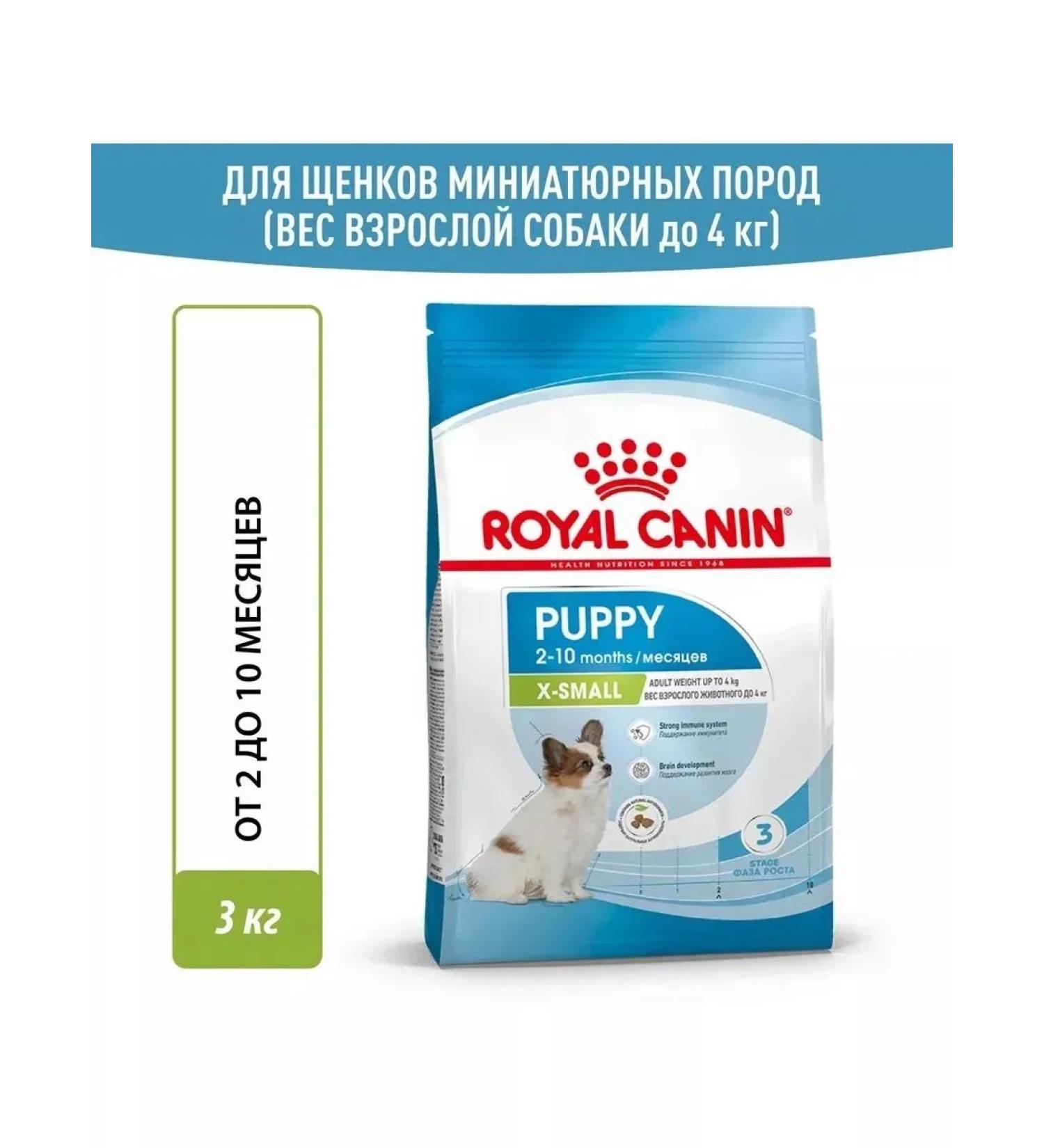 ROYAL CANIN Feed for miniature breed puppies 3kg - Buy Online on GoSupps.com