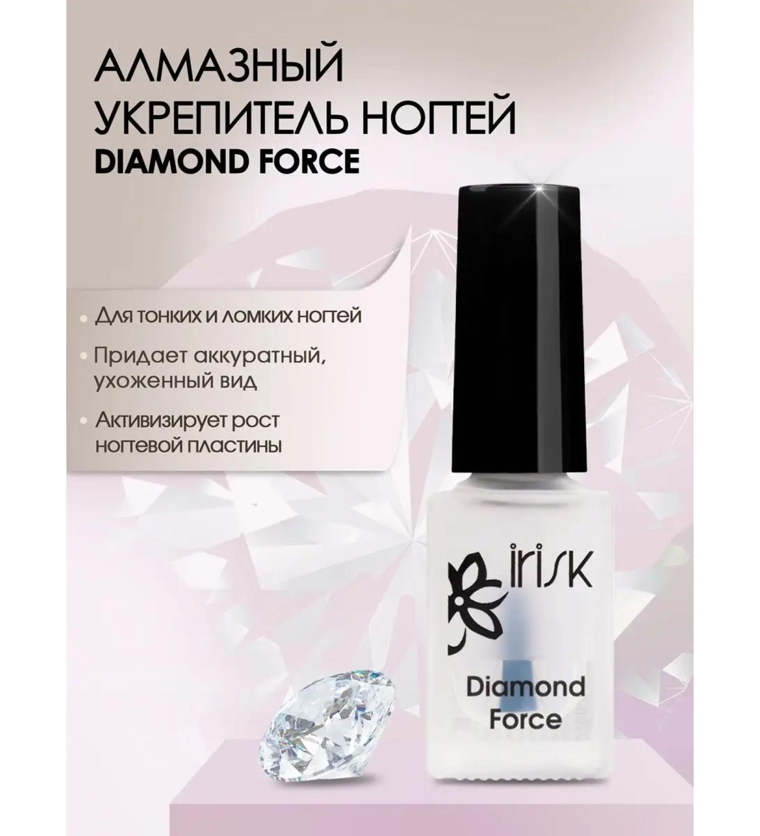 irisk Diamond Diamond Diamond Diamond.