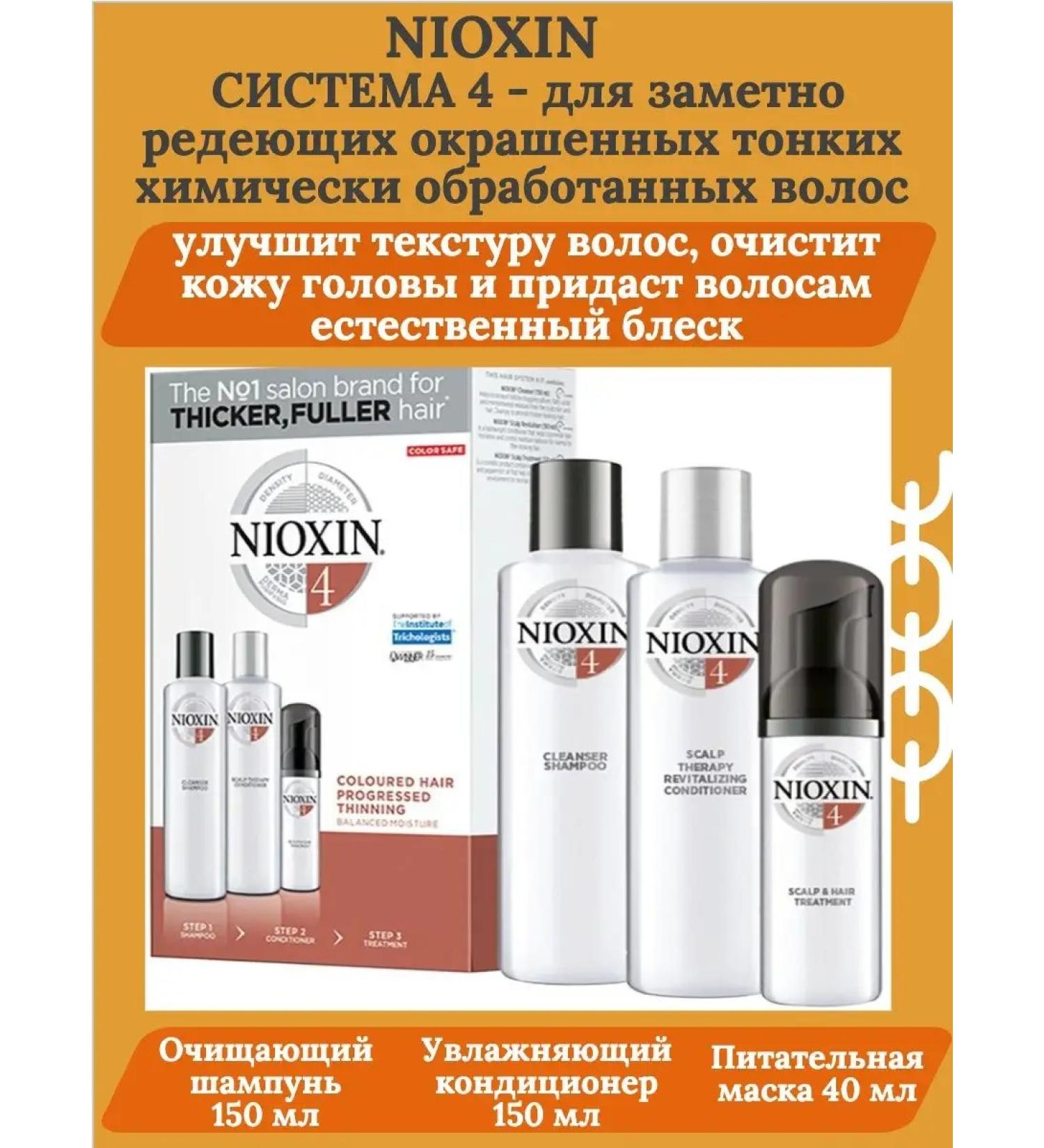 Nioxinnobo system 4 150+150+40 ml - Buy Online on GoSupps.com