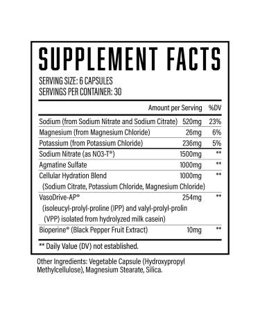 Huge Supplements Magnify Nitric Oxide Supplement - Advanced N.O. Booster for Intense Muscle Pumps - Increase Vasodilation & Explosive Workouts (180 Capsules) - Buy Online on GoSupps.com