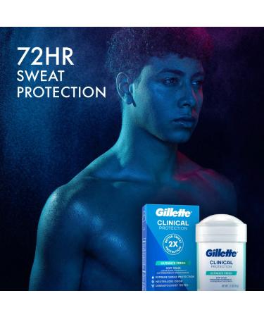 Gillette Antiperspirant Deodorant for Men - 1.7 Oz. - Buy Online on GoSupps.com