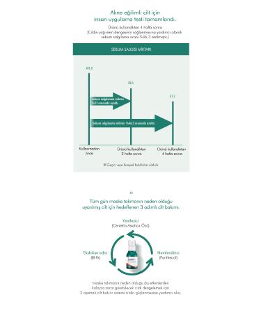 Missha Cicadin Blemish Clearing Serum for Sensitive and Acne Prone Skin - Buy Online on GoSupps.com