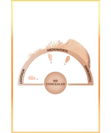 Note Cosmetics Bb Concealer Spf 15 Intensive Concealer Metal Head Under Eye Concealer - 03 Medium Dark - Buy Online on GoSupps.com