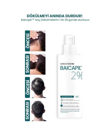 PROCSIN Boom Butter Baicapil Anti-Loss Strengthening Hair Care Boom 150 ML