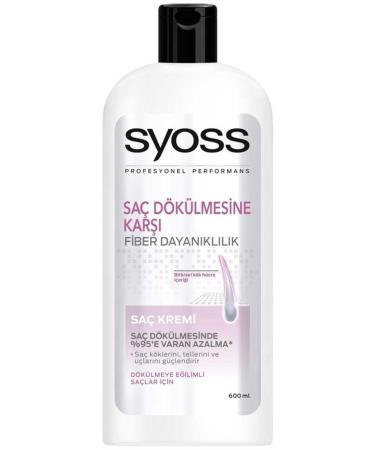 Syoss Brand: Hair Conditioner Against Hair Loss 500 Ml Category: Hair Conditioner