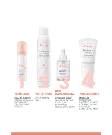 Avene Hydrance RICH Moisturizing Cream for Dry and Very Dry Sensitive Skin that has Lost its Moisture 40 ml - Buy Online on GoSupps.com