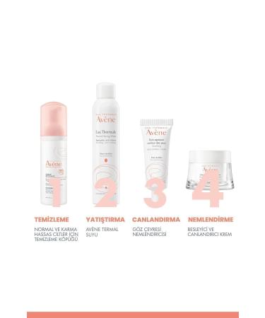 Avene Moisturizing Cream That Restores Skin Elasticity and Radiance 50 ml Demb.1690 - Buy Online on GoSupps.com
