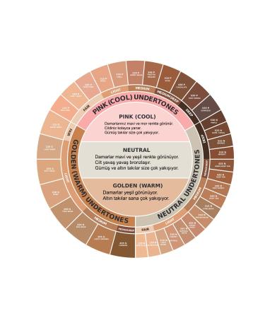 The Beauty Band 3D Rose Color Powder Blush Single Blush - 08 - Buy Online on GoSupps.com