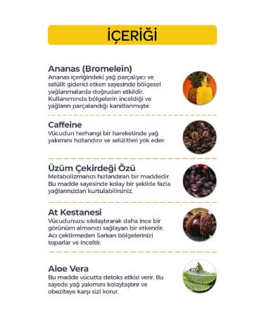 Lancome Renergie Multi-Lift Ultra Spf 20 Anti-Wrinkle Cream 50 ml