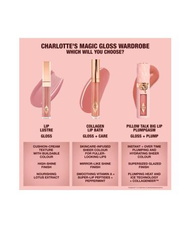 charlotte tilbury Pillow Talk Big Lip Plumpgasm Fair Medium 5.5ml. - Buy Online on GoSupps.com