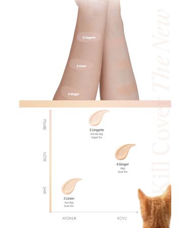 CLIO Kill Cover The New Founwear Cushion - Refill Spf50 Pa (3 LINEN/KOSHORT IN SEOUL L M TED)