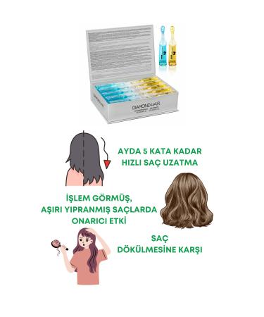 DIAMOND HAIR 2 Pieces Daimond Hair Sensitive Shampoo Conditioner Mask