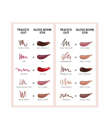 FENTY BEAUTY Traced Out Permanent Lip Pencil 03 SATIN PANTY Stariumcosmetics - Buy Online on GoSupps.com