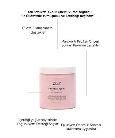 GLOUR Strawberry Body Yogurt 250 ml / Purifying and Moisturizing Strawberry Extract Body Yogurt