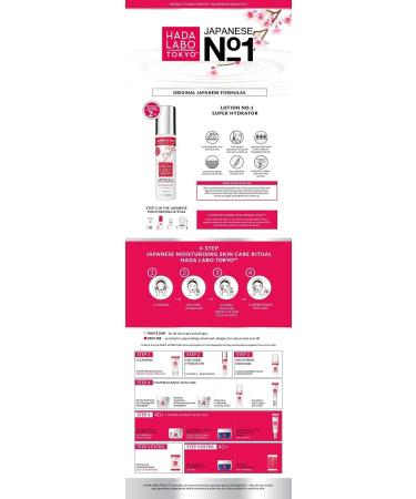 Hada Labo Tokyo Lotion No.1 Super Hyrator NATURALS31