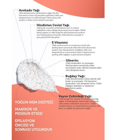 Lavender Nourishing Purifying and Moisturizing Body Scrub Strawberry - Mint 250ml (fresh) - Buy Online on GoSupps.com