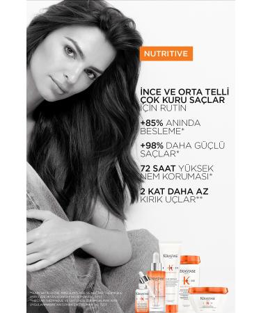 Kerastase Nourishing and Moisturizing Hair Care Serum for Dry Scalp 90 ml Demb.1016 - Buy Online on GoSupps.com