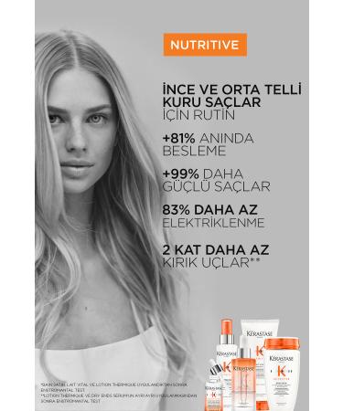 Kerastase Nutritive Lait Vital Conditioner for Dry Hair 200 ml - Buy Online on GoSupps.com