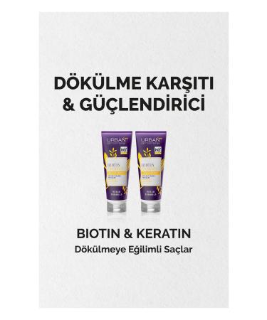 Urban Care Biotin & Keratin Conditioner 250 ml - Sulfate Free - Buy Online on GoSupps.com