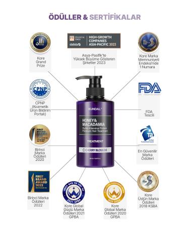 Kundal Intensive Moisturizing and Nourishing Conditioner Honey&macadamia Protein Treatment (CHERRY BLOSSOM) - Buy Online on GoSupps.com