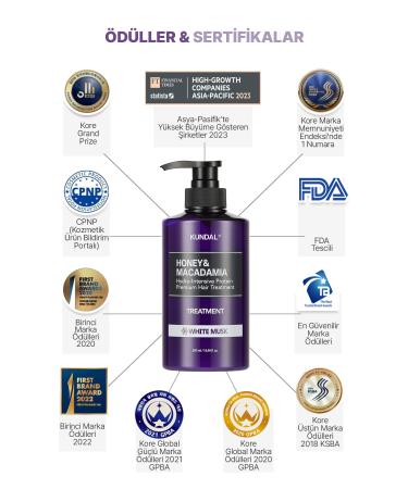 Kundal Intensive Moisturizing and Nourishing Hair Conditioner Honey&macadamia Protein Treatment (WHITE MUSK) - Buy Online on GoSupps.com