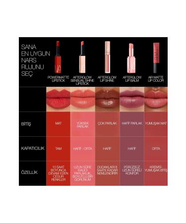 Nars Deep Throat Brightening Blush That Makes Your Skin Look More Colorful and Even (4.8 g) Passi.2639