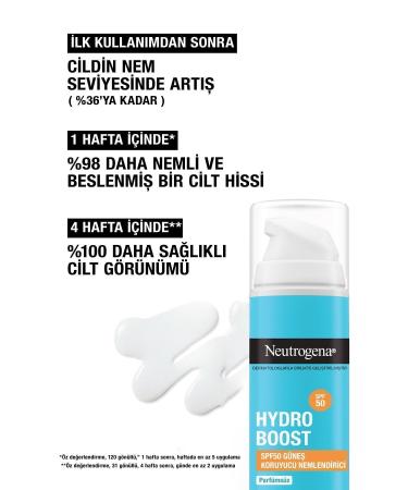 Neutrogena Hydro Boost SPF50 Sunscreen Moisturizer - Buy Online on GoSupps.com