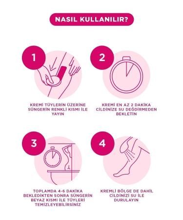 Veet Hair Removal Cream Legs & Body Area 200ml X2- Normal Skin Super Deal Package - Buy Online on GoSupps.com