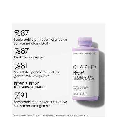 Olaplex No.5p Blonde Enhancer Toning Hair Care Cream 250ml