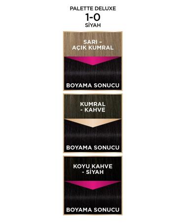 Pohli Acne Cream Original Product Poli Cream - Buy Online on GoSupps.com