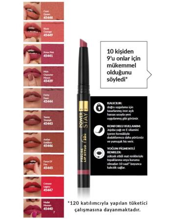 Avon Power Stay Stylo Lipstick-Ma n Character Mauve - Buy Online on GoSupps.com