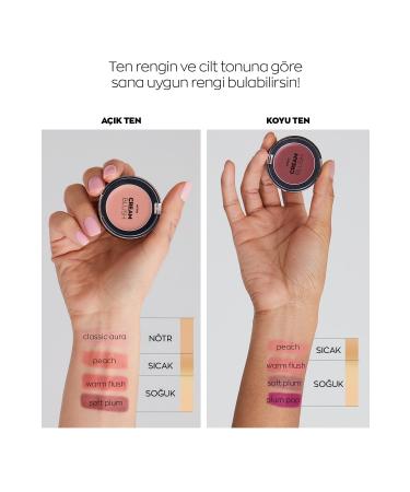 Avon Cream Blush Cream Blush 2.4 Gr. Soft Plum