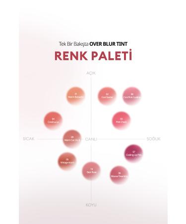 PHILIP KINGSLEY Pure Colour Conditioner - Colour Protecting Strengthening and Revitalising Conditioner 200ml